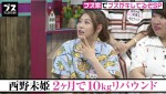 『おぎやはぎの「ブス」テレビ』に出演する西野未姫