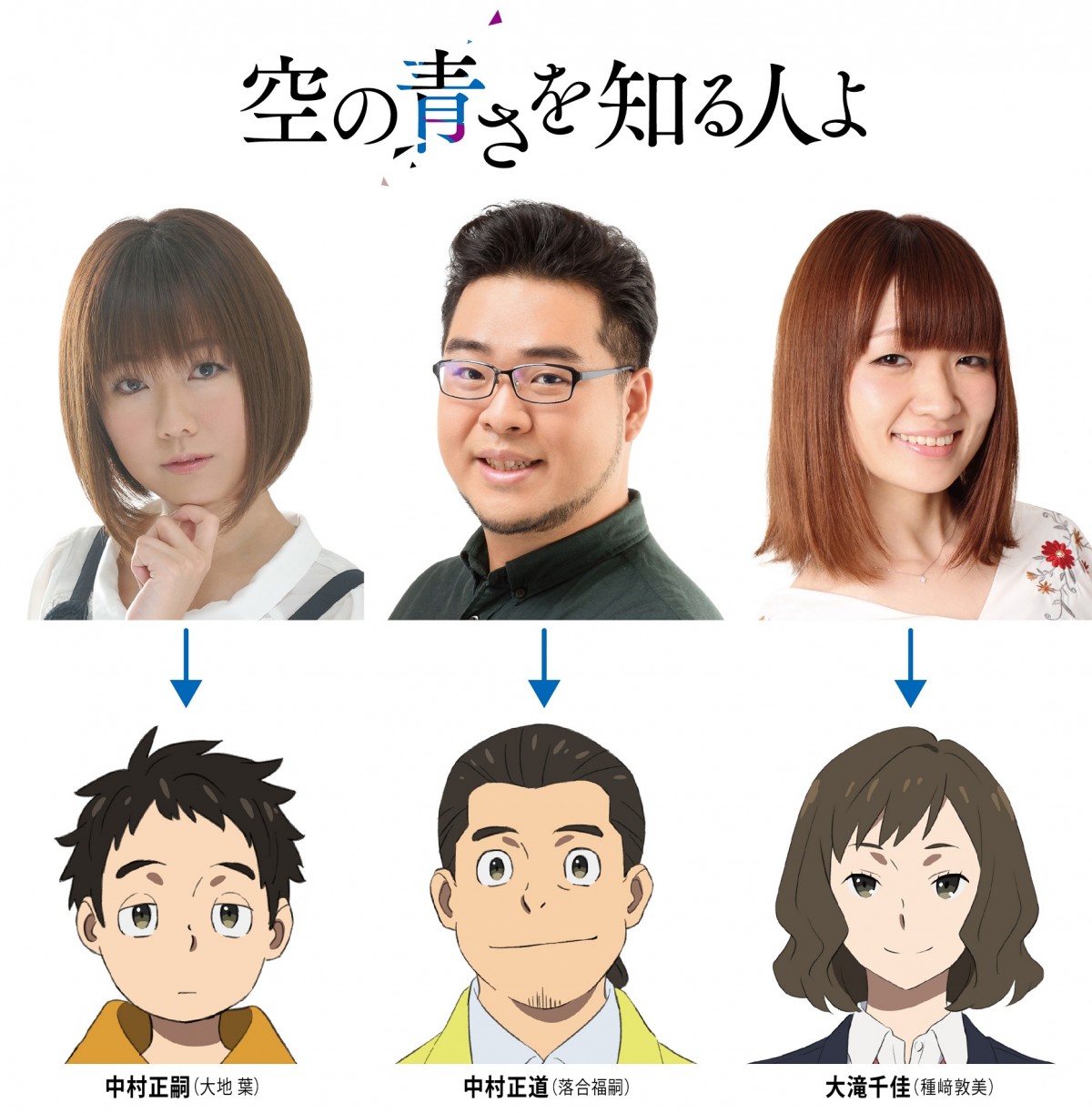 映画『空の青さを知る人よ』に参加する(左から)大地葉、落合福嗣、種崎敦美