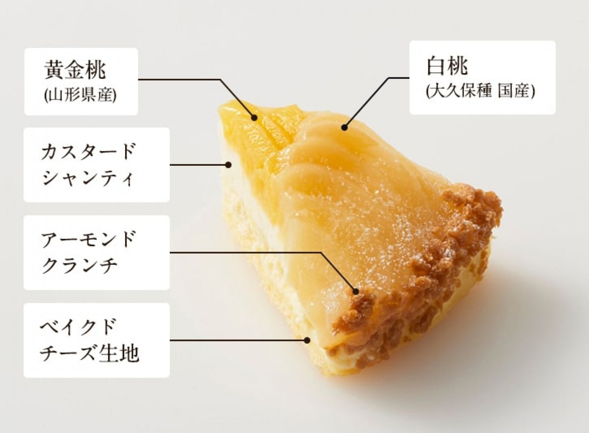 グラン リュクス ドゥ ペッシュ
