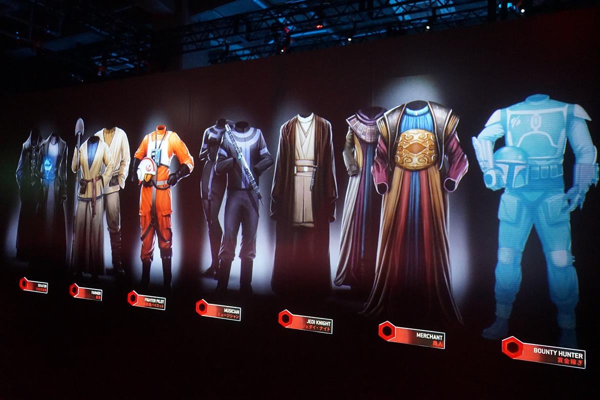 STAR WARS Identities