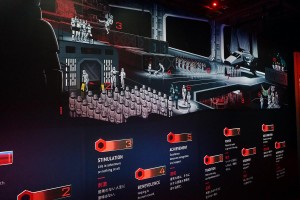 STAR WARS Identities