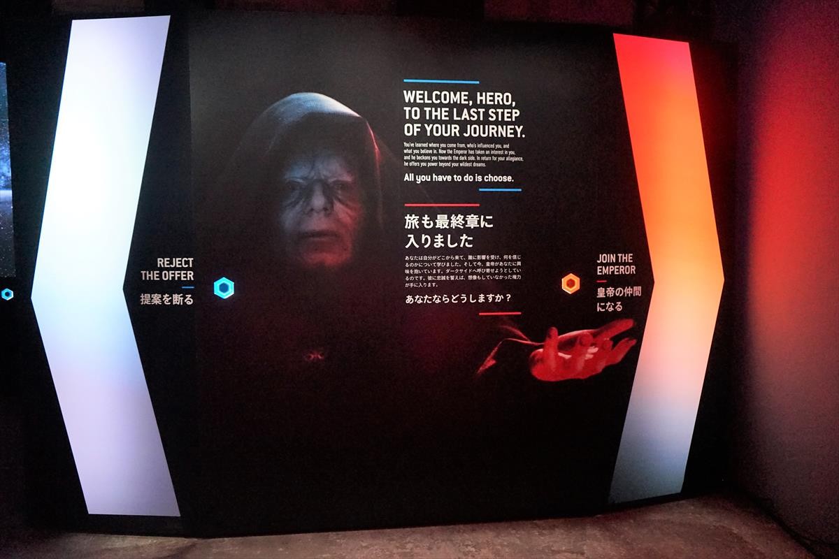 STAR WARS Identities