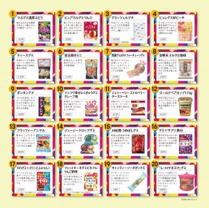 各社のグミ菓子勢ぞろい、渋谷ロフトで「Gummy Week 2019」開催
