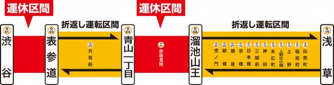 SNSでも話題　東京メトロ銀座線、年末年始に一部区間で終日運休