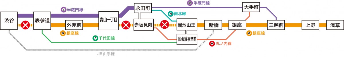 地下鉄銀座線、年末年始に一部区間で終日運休
