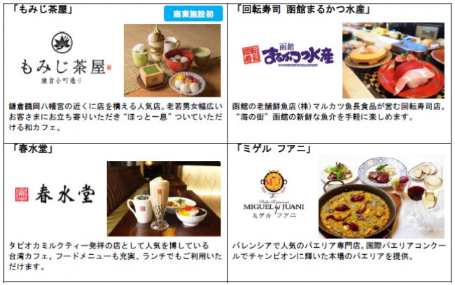 三井アウトレットパーク 横浜ベイサイド 来春リニューアルオープン 店舗数が2倍に 19年10月14日 写真 おでかけ クランクイン トレンド