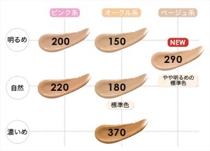 レブロン カラーステイ メイクアップ N