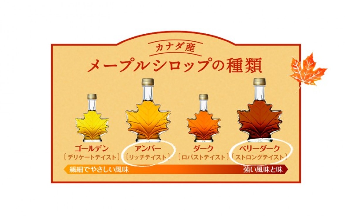 メルティーメープル＆クッキー