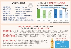 意外と知らない“間違いだらけ”の入浴法