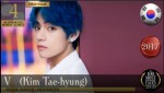 2019年「世界で最もハンサムな顔100人」4位：Ｖ（BTS）　※「TC Candler」Youtubeのスクリーンショット