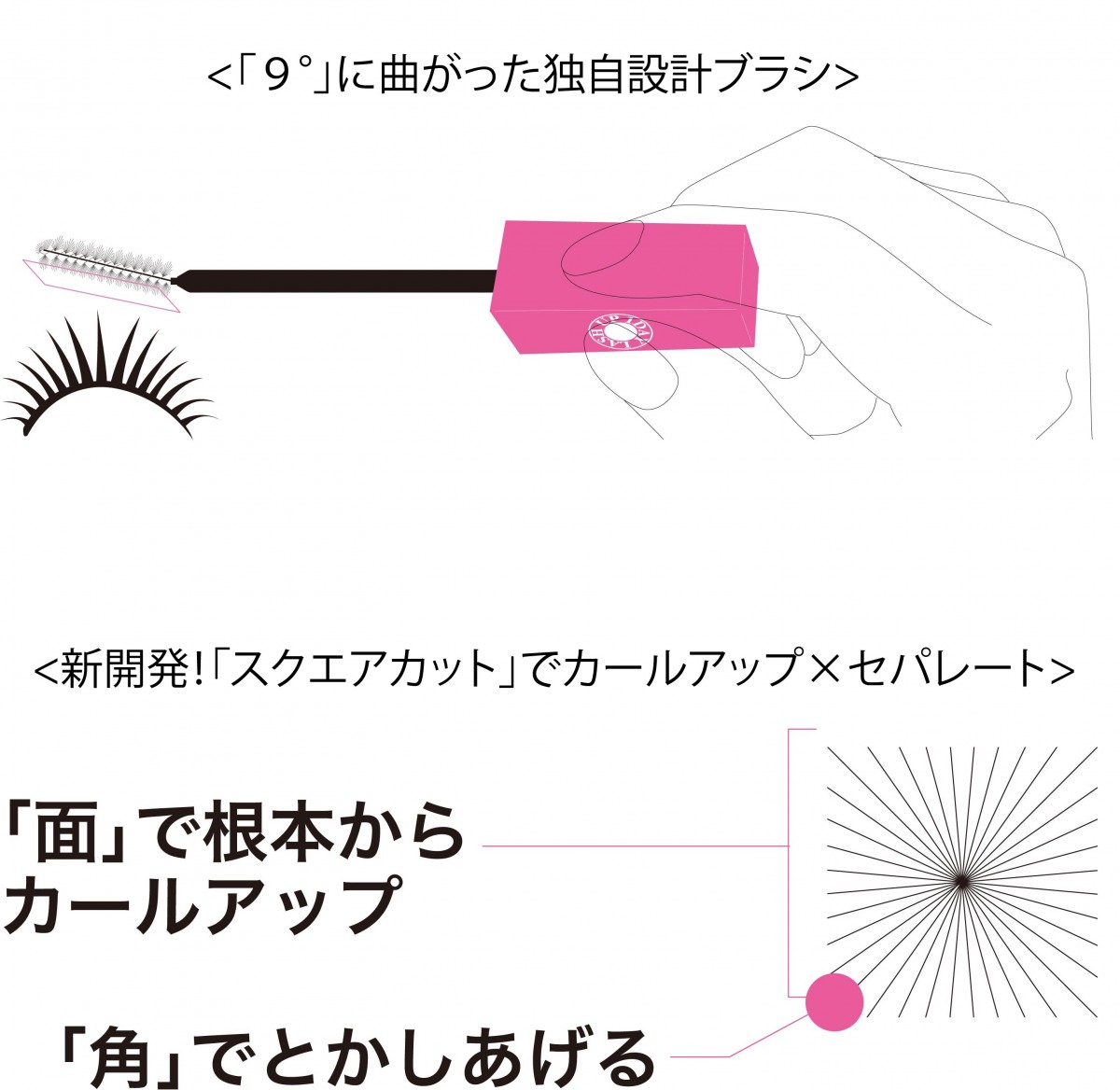 「K-パレット 1DAY LASH UP シルキーロングマスカラ」＆「K-パレット 1DAY LASH UP シルキーボリュームマスカラ」