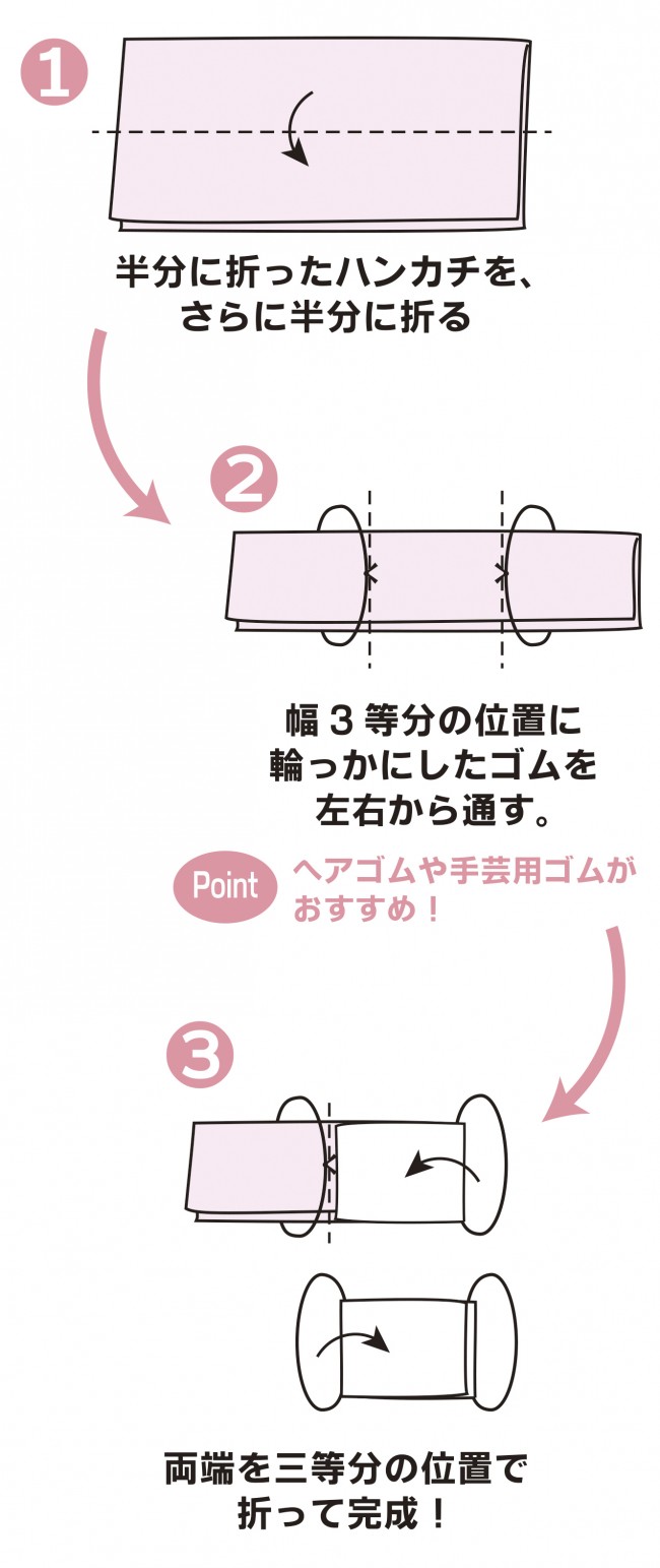 必要なものは2つだけ 簡単にできる ハンカチマスク の作り方 年3月4日 ライフ クランクイン トレンド