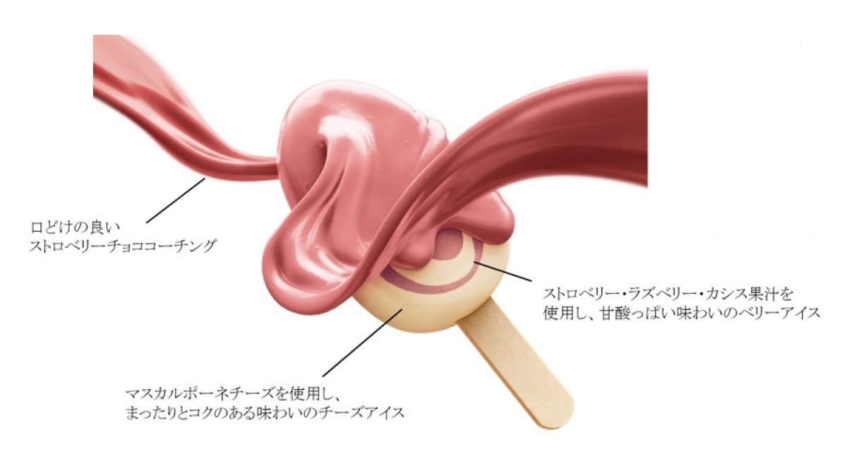「PARM（パルム）」新商品とリニューアル商品