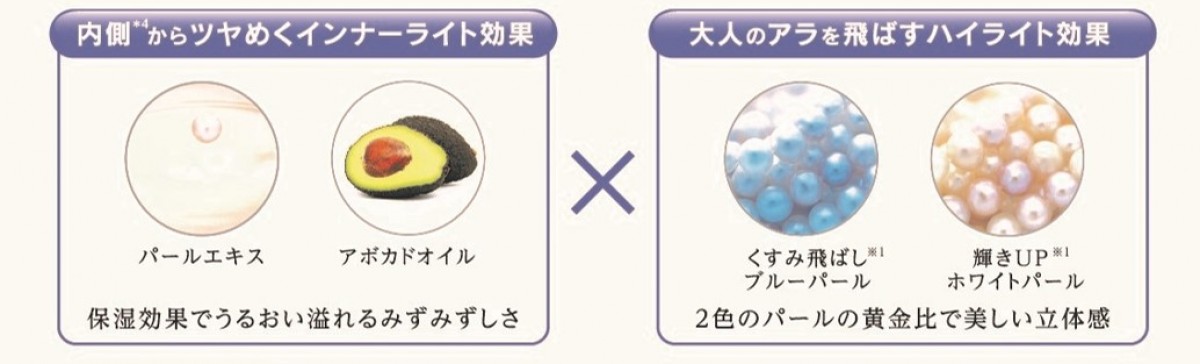 「ミシャ M クッションファンデーション（ネオカバー）」