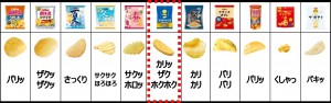 カルビー「ポテトデラックス マイルドソルト味」