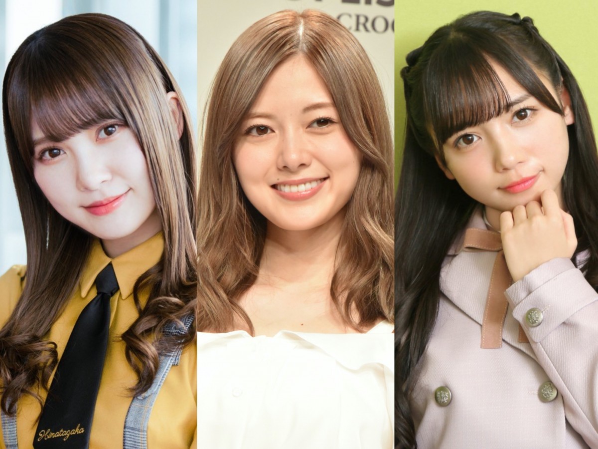 「女性アイドル顔だけ総選挙2020」写真特集