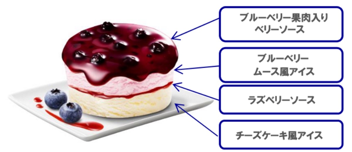 「明治 エッセルスーパーカップSweet’s ベリーベリーフロマージュ」