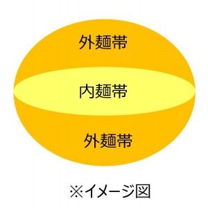 ファミリーマート　冷やし中華　リニューアル