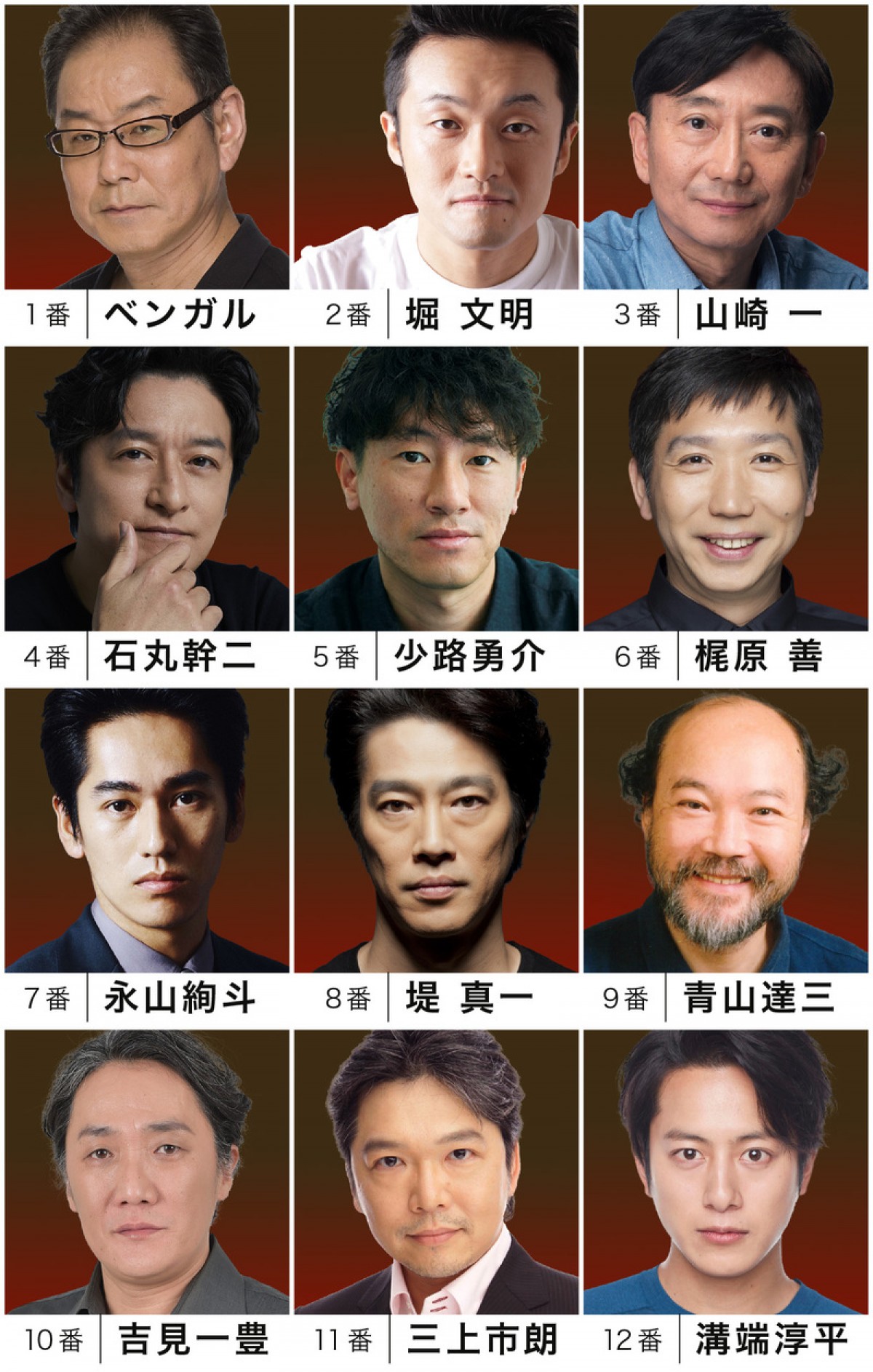 堤真一、永山絢斗、溝端淳平ら豪華キャスト集結　舞台『十二人の怒れる男』上演決定