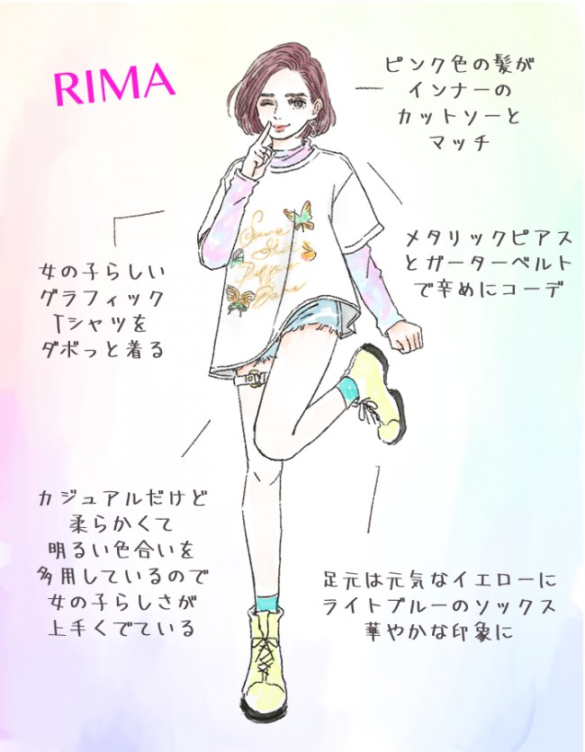 この夏はniziuになりたい プロが解説する Make You Happy コーデ Riku Rima Rio編 年7月25日 特集 レポート クランクイン トレンド