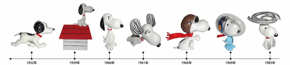 スヌーピーの展覧会が大阪で開催