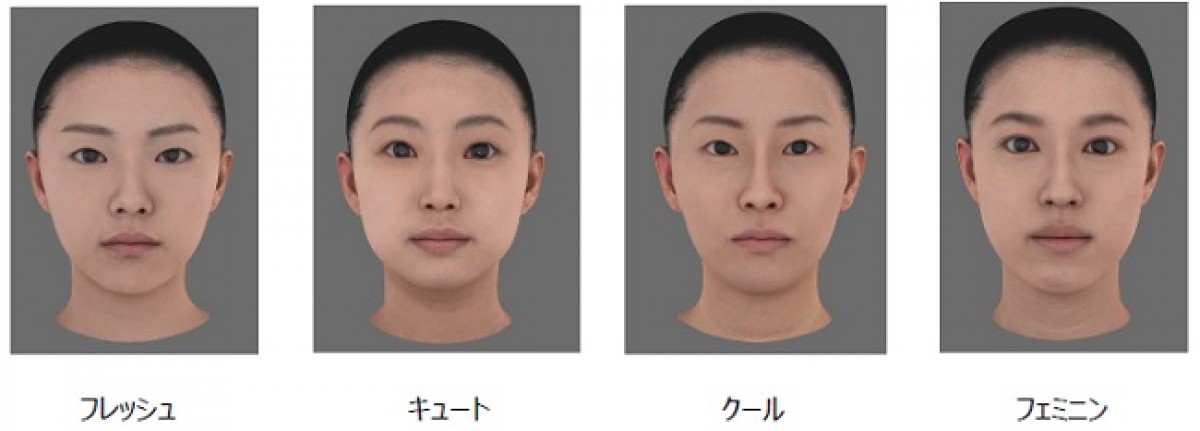 資生堂　ゴールデン角度