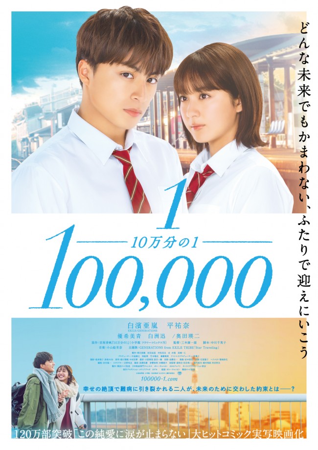 映画『10万分の1』ポスタービジュアル