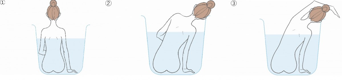 良質な睡眠をとるためのメソッド