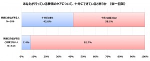 ヤーマン　笑顔　調査