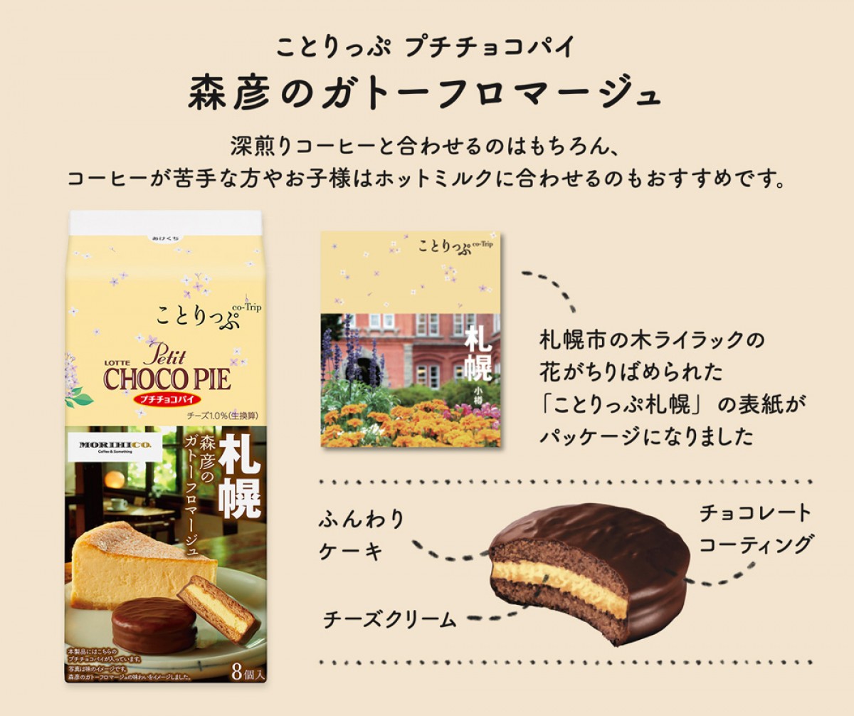 「ロッテ」×「ことりっぷ」