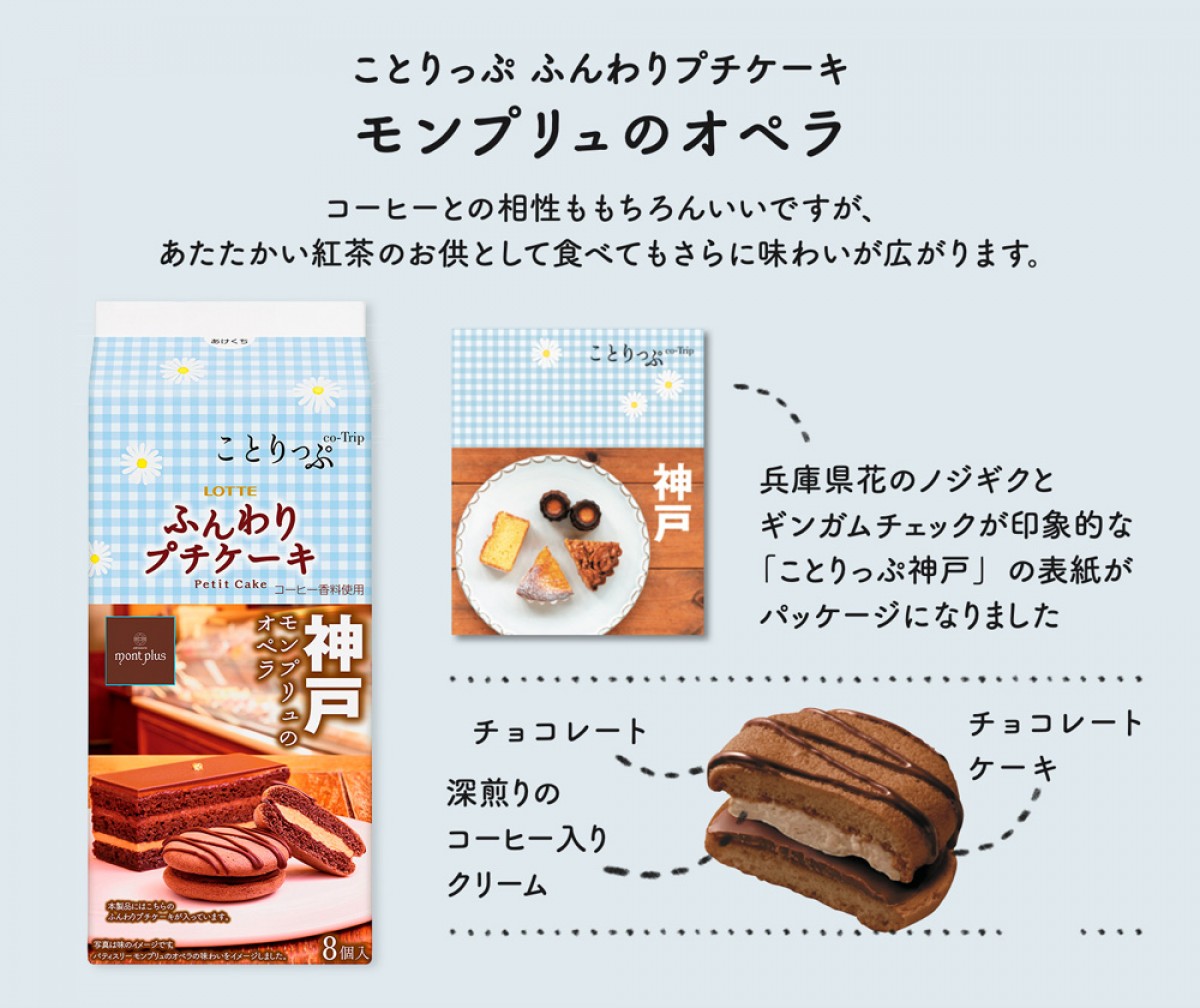 「ロッテ」×「ことりっぷ」