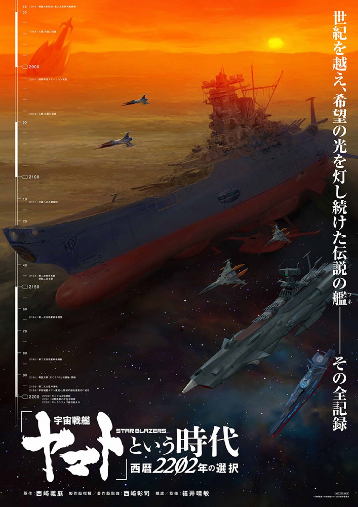 『「宇宙戦艦ヤマト」という時代　西暦2202年の選択』特報解禁　制作中の新規カットも