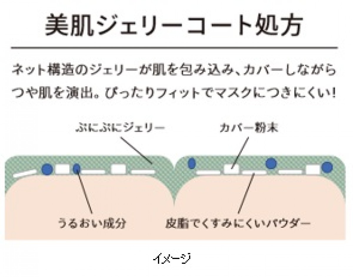 マキアージュ、マスクにつきにくい色つき美容液が登場！