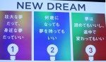 「HELLO NEW DREAM. PROJECT 夢の報告会2020」にて