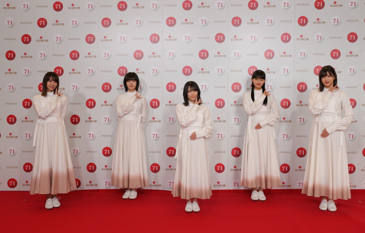 『第71回NHK紅白歌合戦』リハーサル囲み取材で櫻ポーズをする櫻坂46 (左から)小林由依、藤吉夏鈴、森田ひかる、山崎天、渡邉理佐