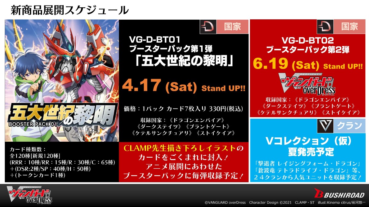 TVアニメ『カードファイト!! ヴァンガード』新作4.3放送　キャラデザ原案はCLAMP