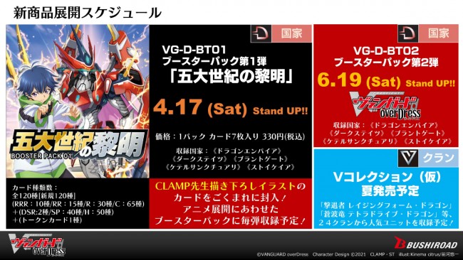 Tvアニメ カードファイト ヴァンガード 新作4 3放送 キャラデザ原案はclamp 21年1月日 写真 アニメ ニュース クランクイン Tvアニメ カードファイト ヴァンガード 新作4 3放送 キャラデザ原案はclamp 21年1月日 写真 アニメ ニュース クランクイン