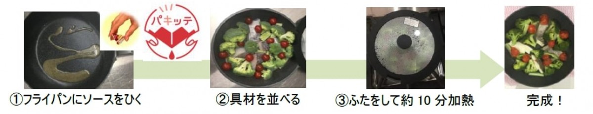 蒸し煮用ソース