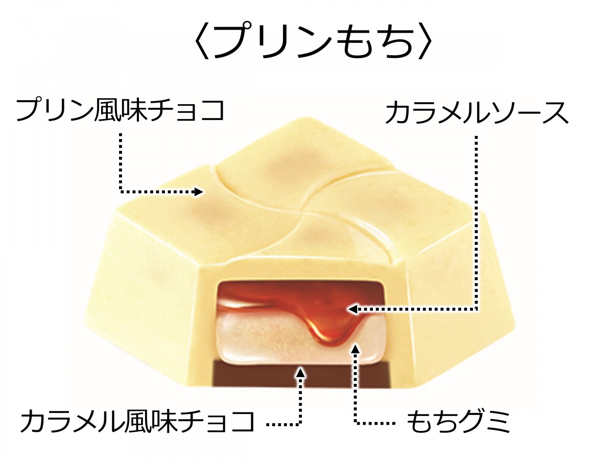 「チロルの復活祭BOX」が登場