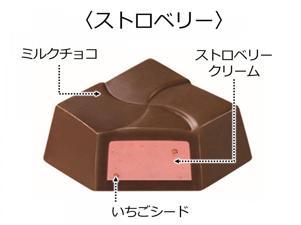 「チロルの復活祭BOX」が登場
