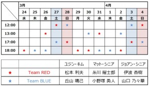 韓国発ミュージカル『INTERVIEW 〜お願い、誰か僕を助けて〜』