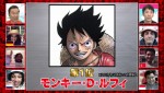 One Piece 世界人気投票 中間1位はルフィ ゾロ人気のエリアも多数 21年2月22日 コミック ニュース クランクイン