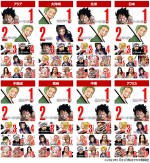 『第1回 ONE PIECEキャラクター世界人気投票 WT100』エリアごとの中間順位