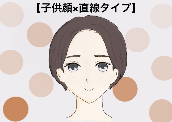 顔タイプ診断でわかる あなたに似合うヘアスタイル 美容師さんがタイプ別に解説 21年3月6日 写真 特集 レポート クランクイン トレンド