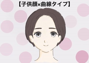 顔タイプ別ヘアスタイル