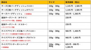 びっくりドンキー「チーズ三昧バーグディッシュイエロー＆ホワイト」