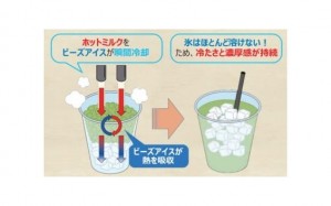 ファミマカフェ「アイス抹茶ラテ」＆「アイスココアラテ」