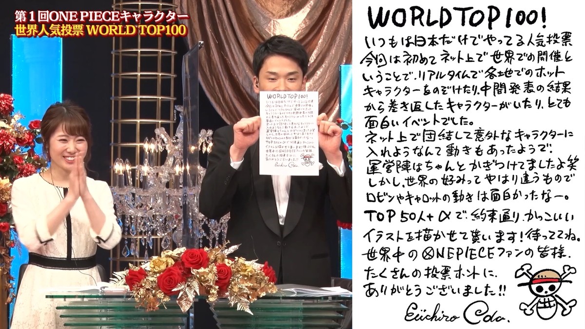 『ONE PIECE』人気投票「WT100」1位はルフィ　各国の声優から名言動画も