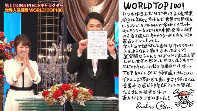 One Piece 人気投票 Wt100 1位はルフィ 各国の声優から名言動画も 21年5月6日 写真 エンタメ ニュース クランクイン