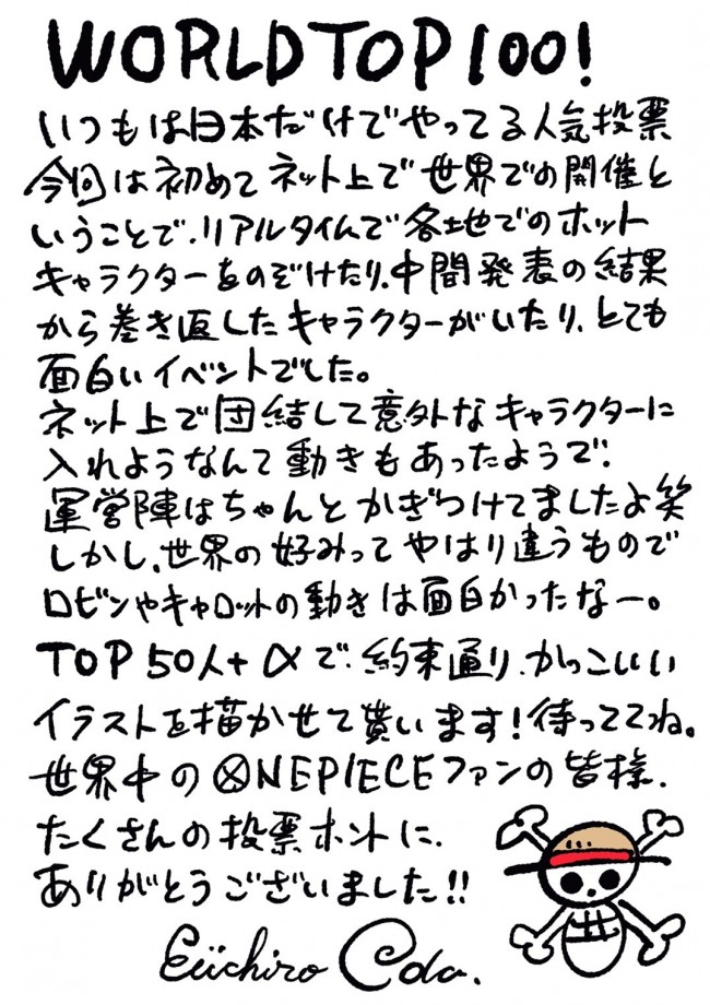 One Piece 人気投票 Wt100 1位はルフィ 各国の声優から名言動画も 21年5月6日 写真 エンタメ ニュース クランクイン One Piece 人気投票 Wt100 1位はルフィ 各国の声優から名言動画も 21年5月6日 写真 エンタメ ニュース クランクイン